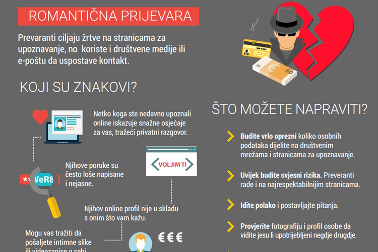 Kako se zaštititi od online prijevara i iznuda | Karlobag.eu