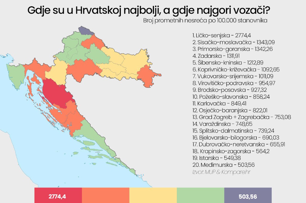 Gdje su u Hrvatskoj najbolji, a gdje najbolji vozači? | Karlobag.eu