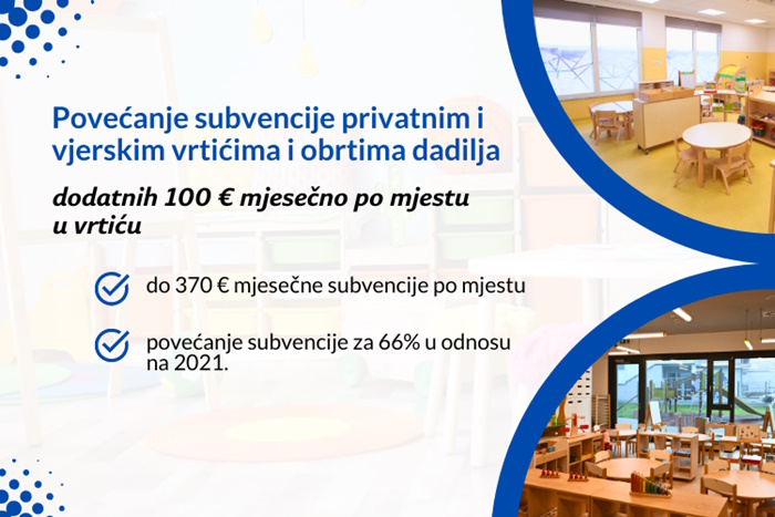 Povećanje subvencija za privatne i vjerske vrtiće te obrte dadilja u Gradu Zagrebu osigurava pristupačnost predškolskog odgoja | Karlobag.eu