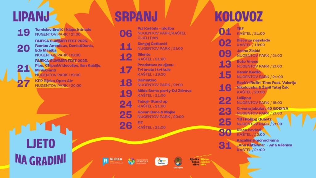 Sommer auf Gradina 2025: Jubiläumsprogramm auf Schloss Trsat bringt Bralić, Kedža, koreanische YB und Rolling Quartz