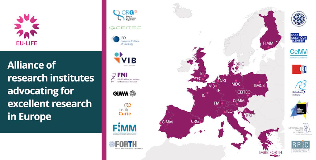 Ruđer Bošković Institute became a member of the EU-LIFE Alliance and strengthened its position in the European scientific community